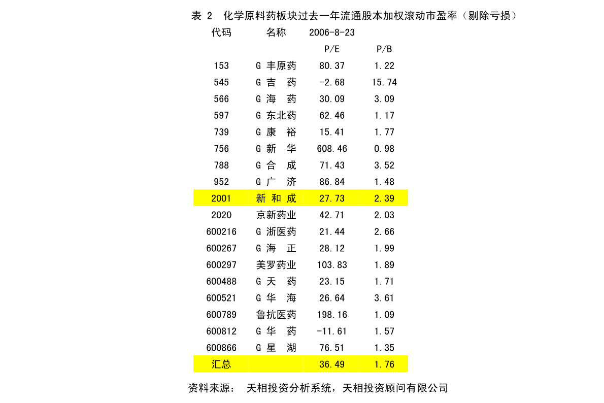 青岗村民委员会最新发展规划