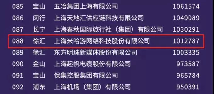 揭秘新澳精准资料免费提供,2025全年资料免费大全