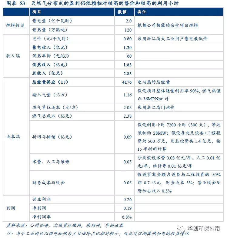 个人空间 第9页