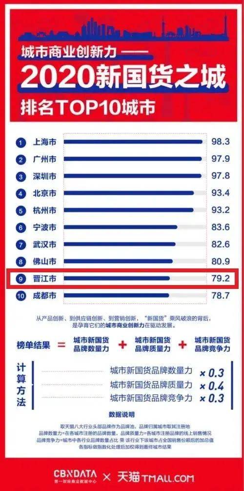 2025新澳2025大全正版免费资料, 最新的免费资料等你发现