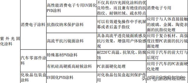 沈旭峰 第7页