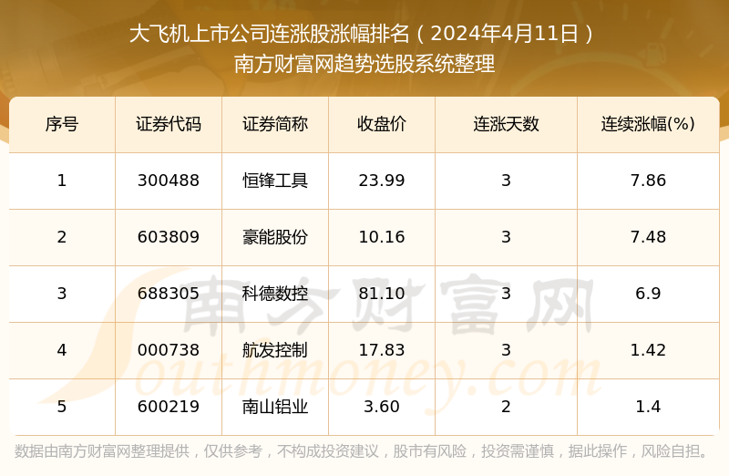 澳门一码一码100准确率如何实现?精准逻辑大解析