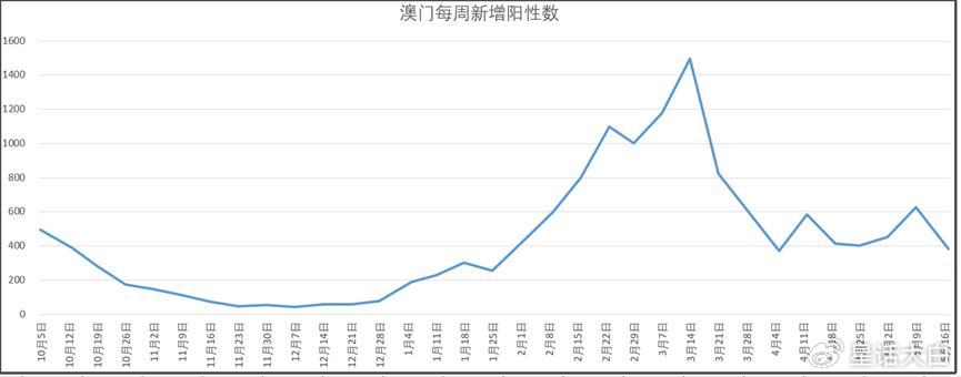 澳门必出一肖一特一中,网友反响热烈_数据管理版2.91.501