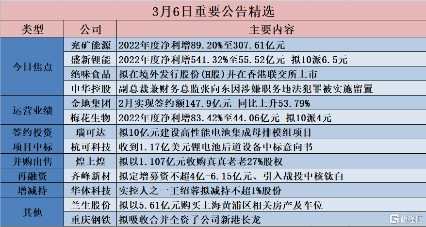 2025香港资料大全正新版,详细解答解释落实_7090.04.99