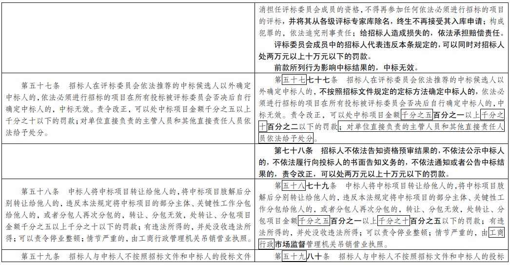 一码一肖100%精准,前沿解答解释落实_90u31.69.83