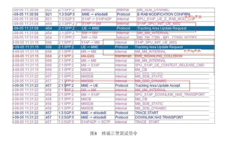 澳门今晚三中三必中一,精准解答解释落实_lj312.63.93