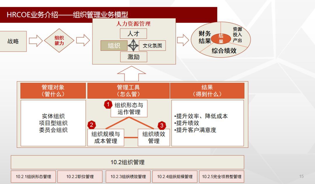 管家婆开奖结果1,构建解答解释落实_g8644.04.11