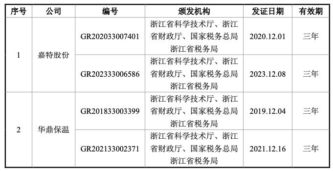 2025年澳彩今晚特马,实证解答解释落实_86o39.61.18