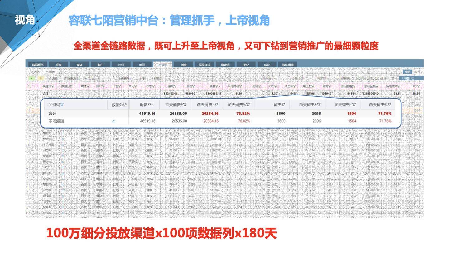 管家婆100期期中管家,详细解答解释落实_yhh20.09.20