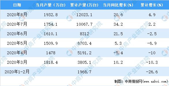 2025年天天彩免费资料,统计解答解释落实_ol98.27.97