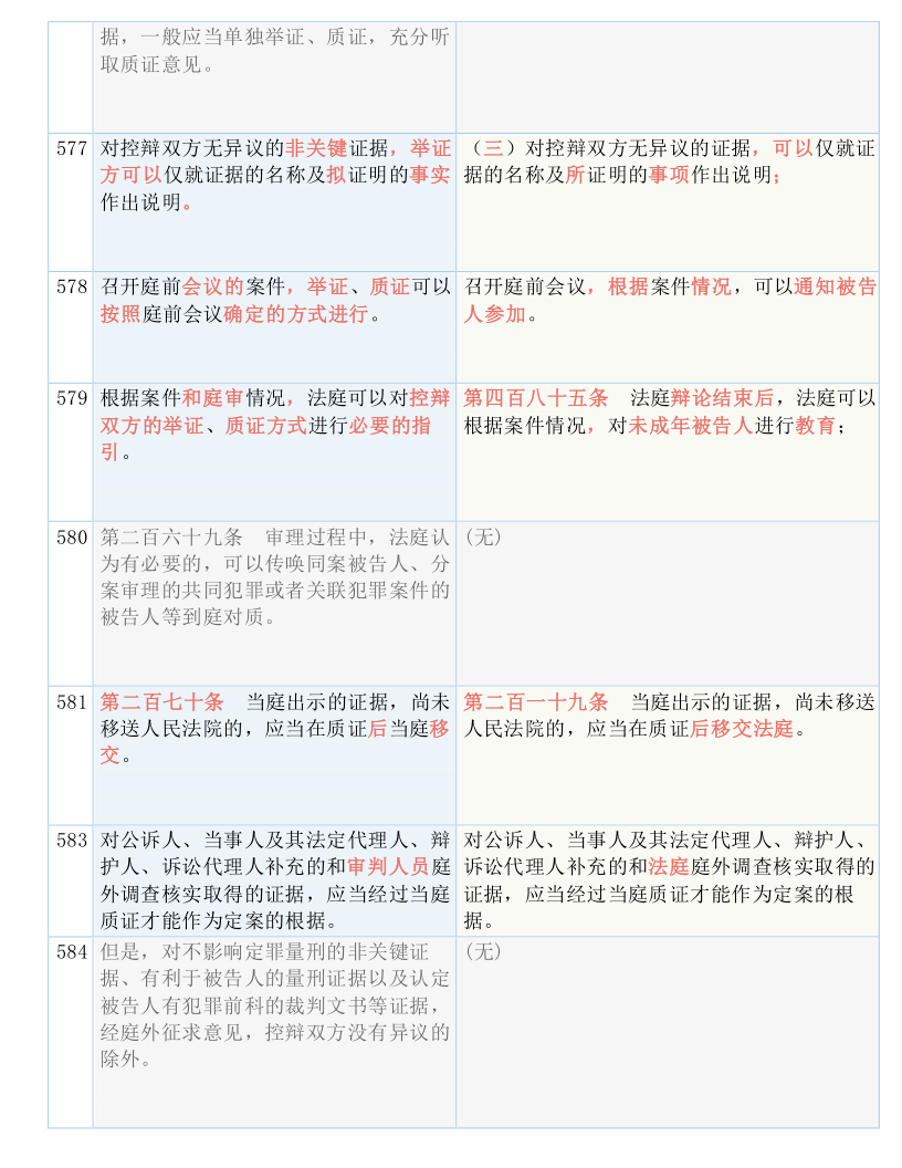 一码一肖100准确使用方法,详细解答解释落实_t972.96.08