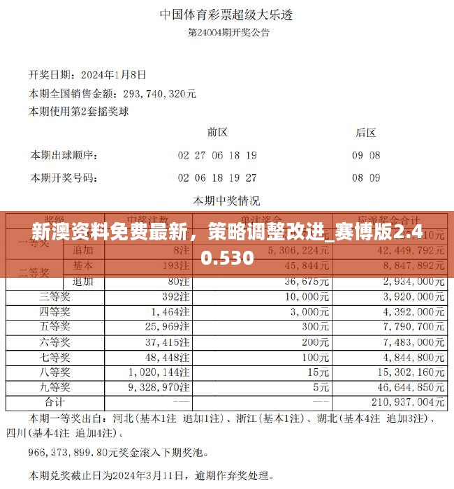 新澳精准资料免费提供最新版,深度解答解释落实_isr94.56.2