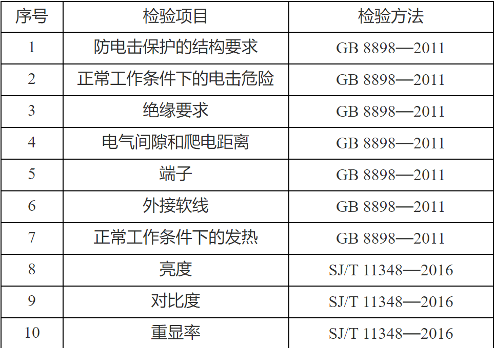 2025年正版免费天天开彩,实证解答解释落实_dtf05.92.41