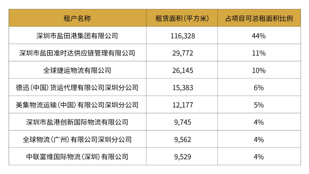 2025年一码一肖100准确,统计解答解释落实_kz609.94.11