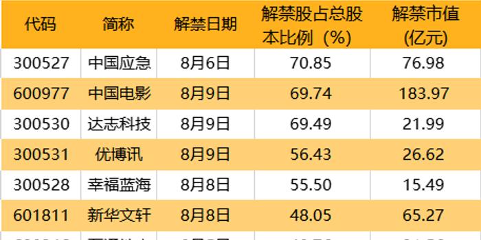 新闻资讯 第39页