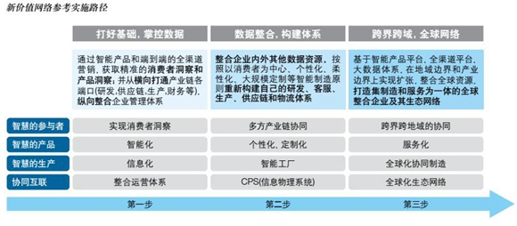 2025年新澳最精准正最精准大全:精选解析解释落实