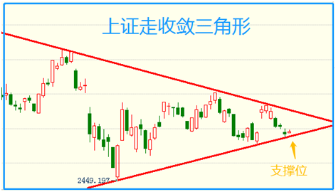 信息交流 第39页