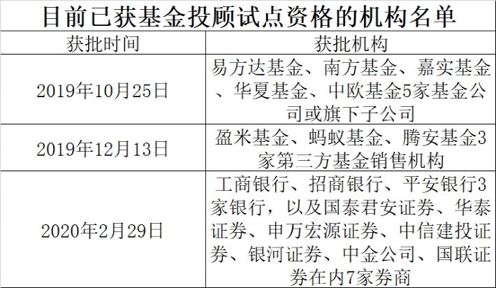 一码一肖100%精准,前沿解答解释落实_90u31.69.83