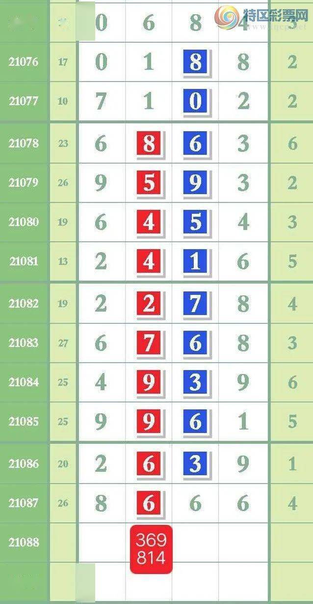 一肖一码中持,详细解答解释落实_7k51.54.42