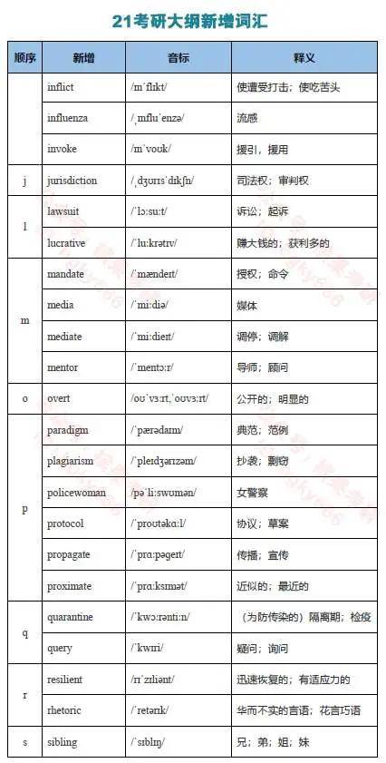 一肖三码,统计解答解释落实_xrw98.21.41