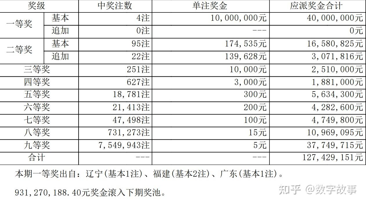 最新消息 第47页