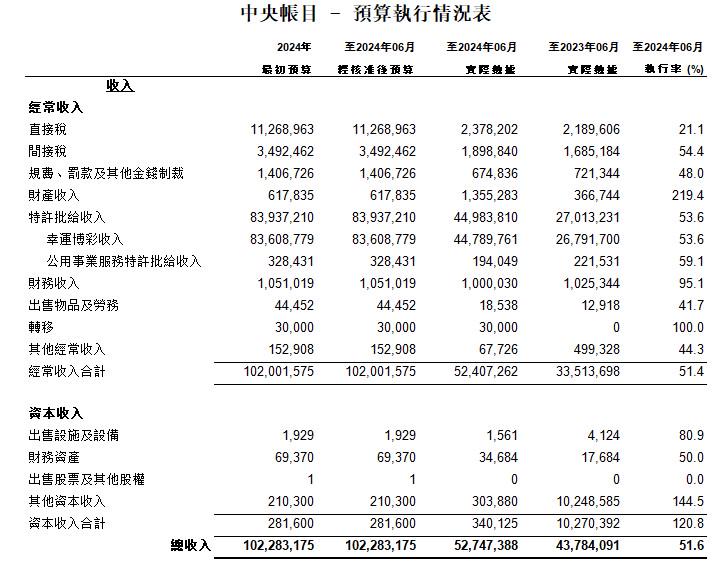 123696澳门六下彩资料20,详细解答解释落实_1652.73.61