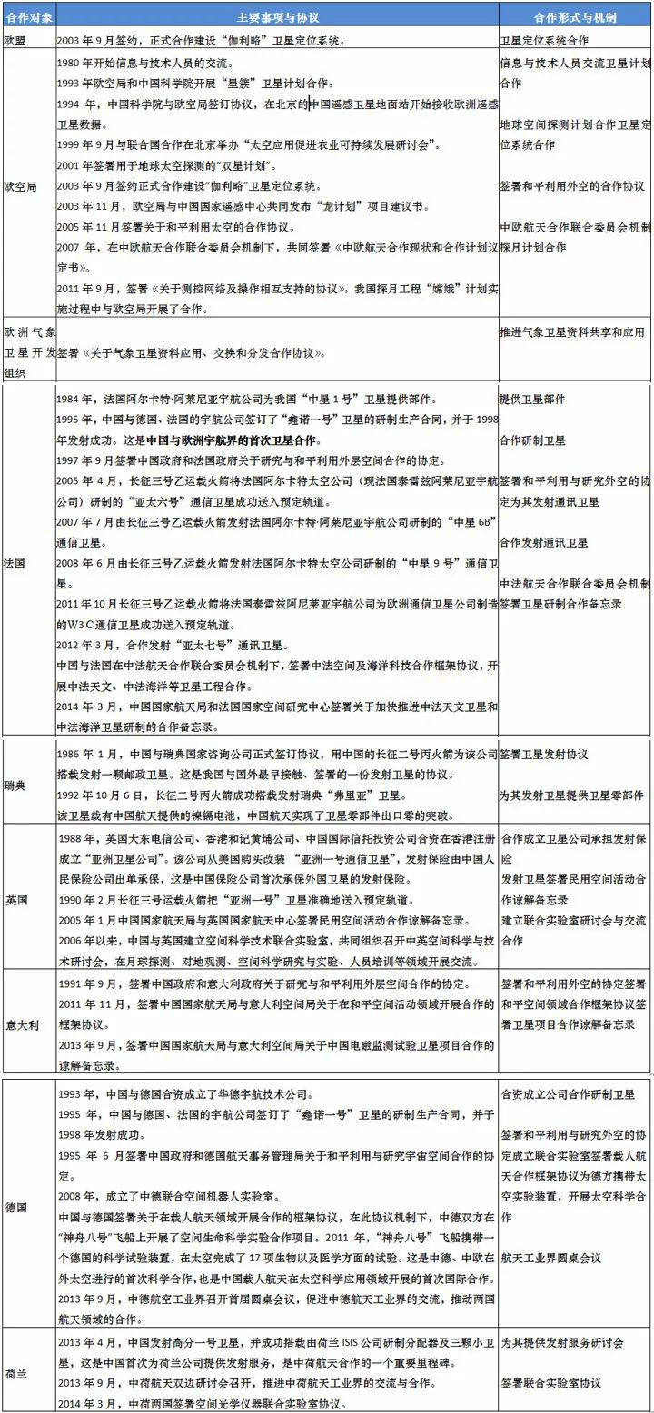 2025新奥正版资料免费大全,深度解答解释落实_1j88.41.50