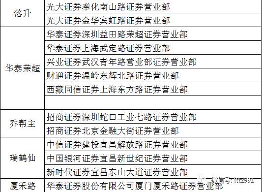 澳门一码一码100准确a07版,构建解答解释落实_d153.02.44