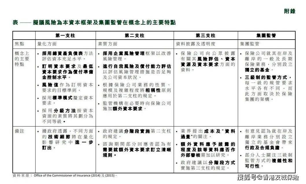 2025年正版资料免费大全,全面解答解释落实_qz86.96.13