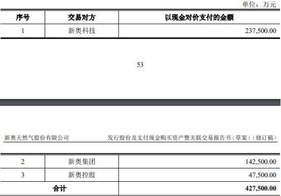 2025新奥精准资料大全,全面解答解释落实