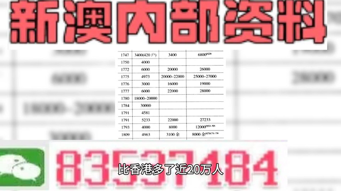 2025年澳门今晚必开一肖一特,精准预测今夜必中的号码