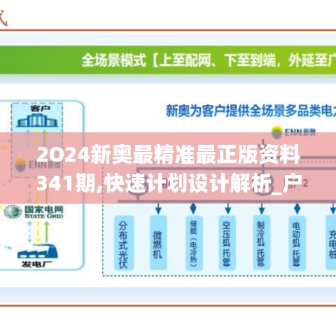 新奥资料网站2025,迈向数字化未来的蓝图