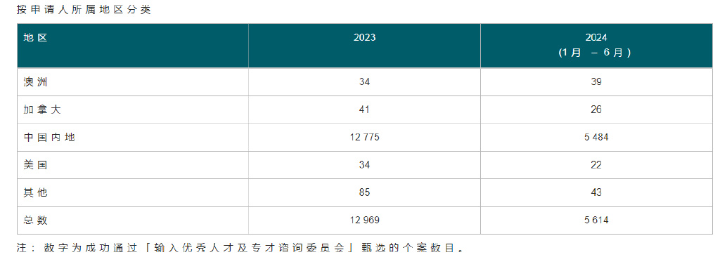 2025新澳门和香港天天免费精准精选解析、落实与策略