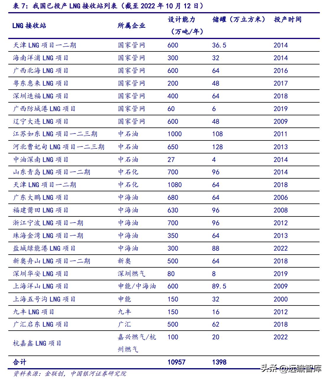 2025新奥精准资料大全,全面解答解释落实