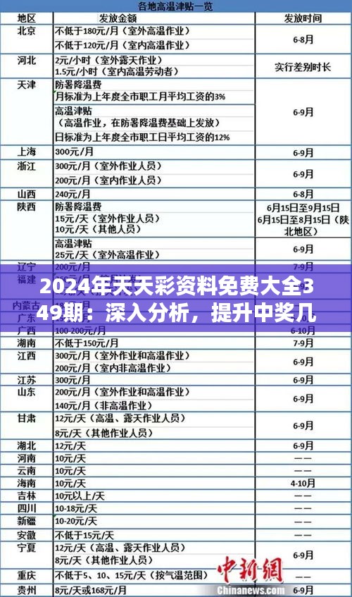 2025年天天彩免费资料,统计解答解释落实_ol98.27.97