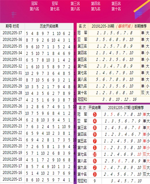 2025年澳彩今晚特马,时代解答解释落实_qc349.74.08