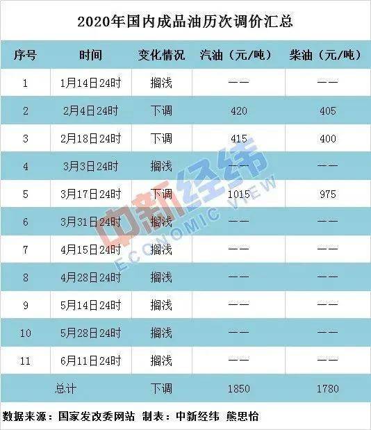 2025澳门今晚必开一肖,构建解答解释落实_cm36.31.48