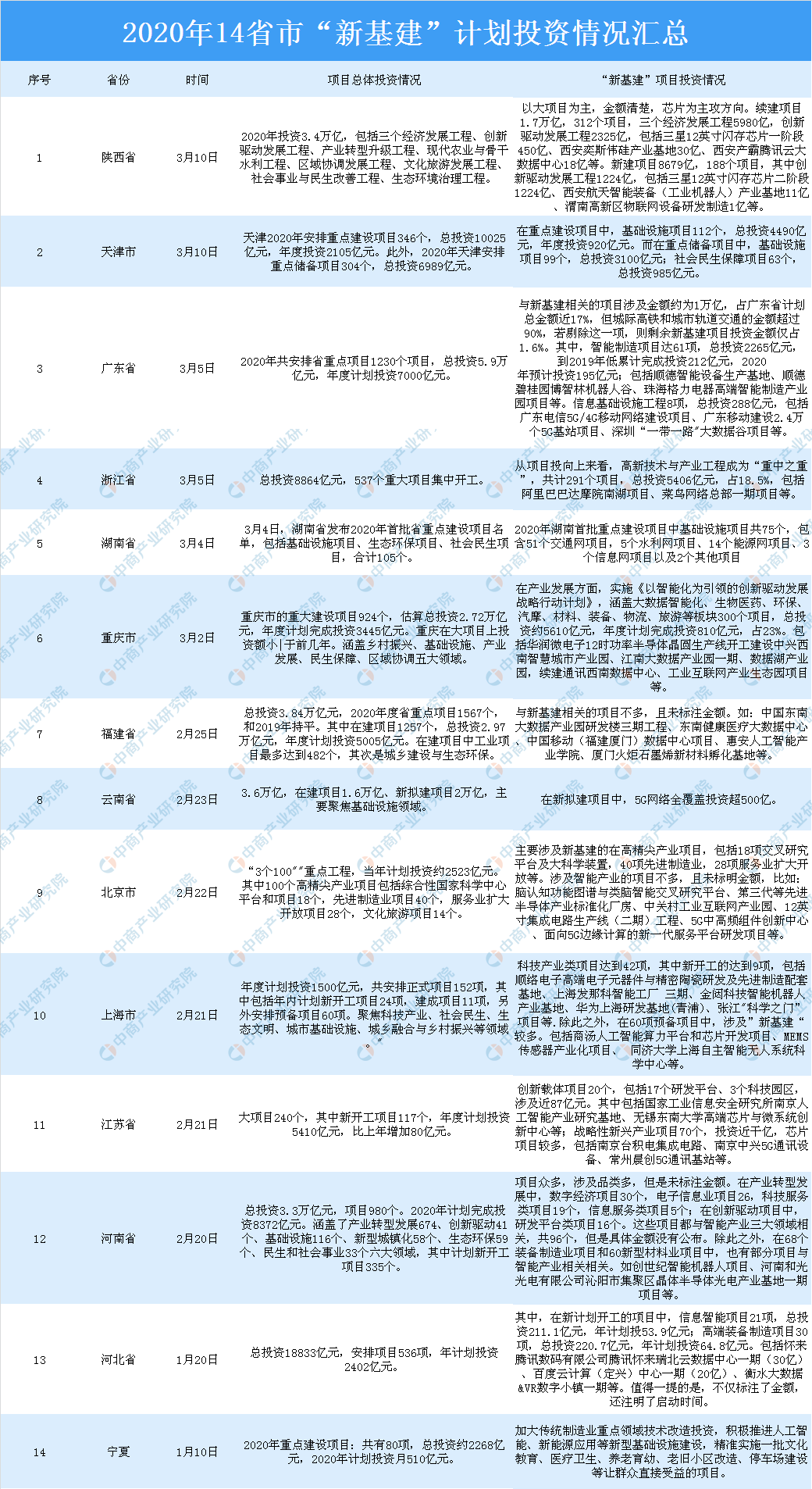 2025新奥正版资料免费提供|考试释义深度解读