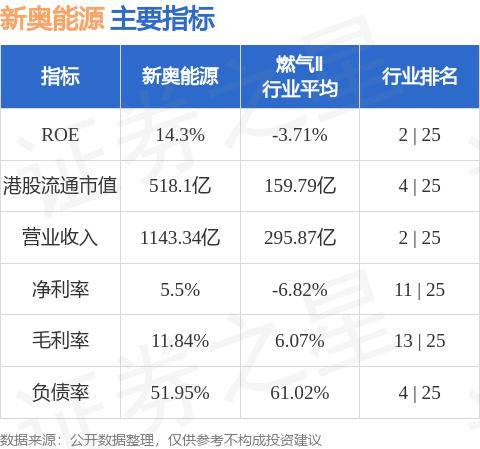 新奥精准精选免费提供,全面释义与落实