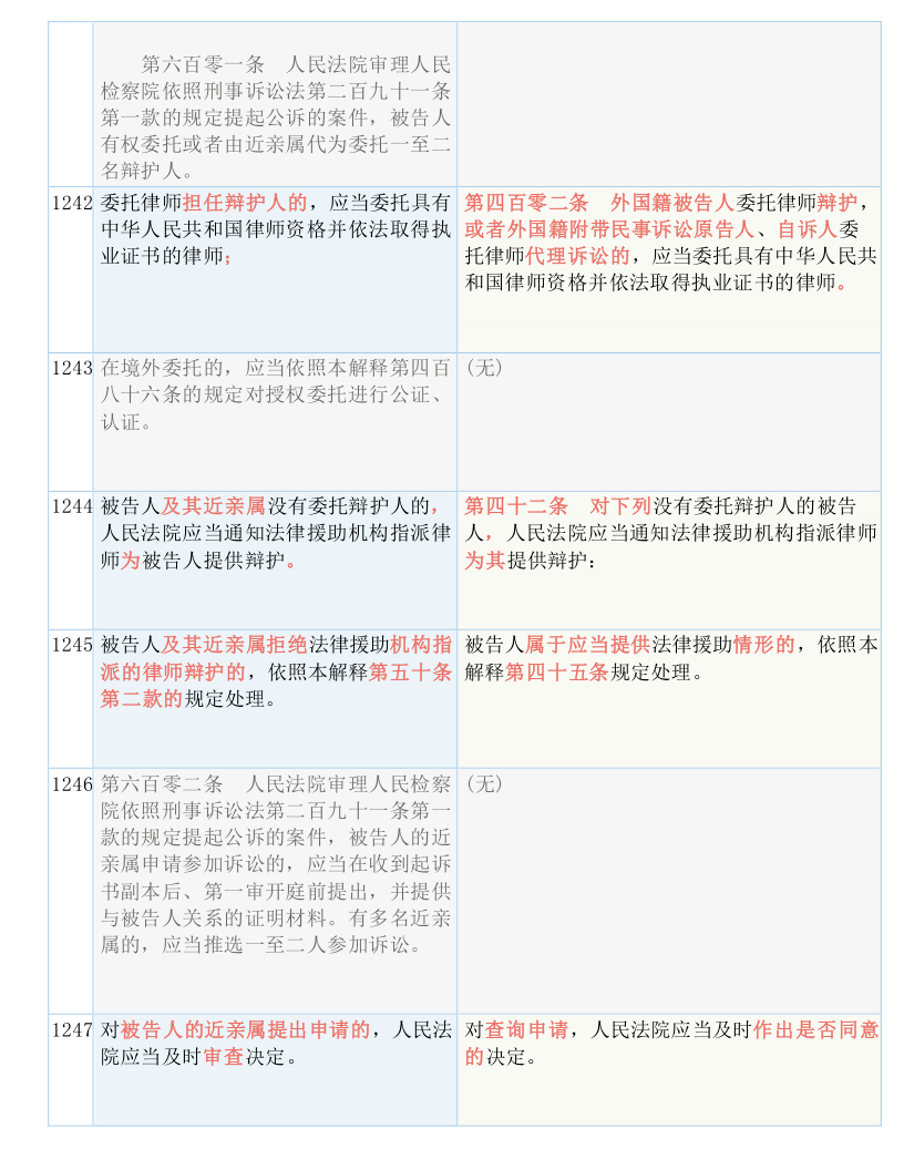 澳门资料大全,全面解答解释落实_krk10.11.24