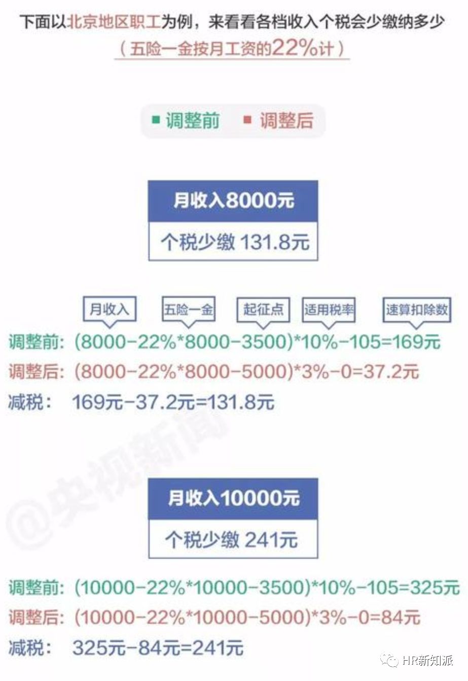 管家婆三期必内必开一期,综合解答解释落实