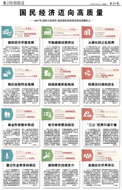 正版资料免费资料大全,全面解答解释落实_aa19.69.97