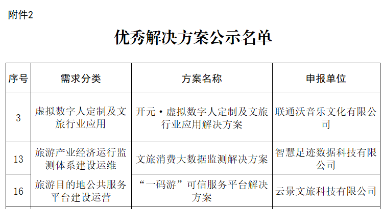 一码一肖一特一中实证解读、落实与策略