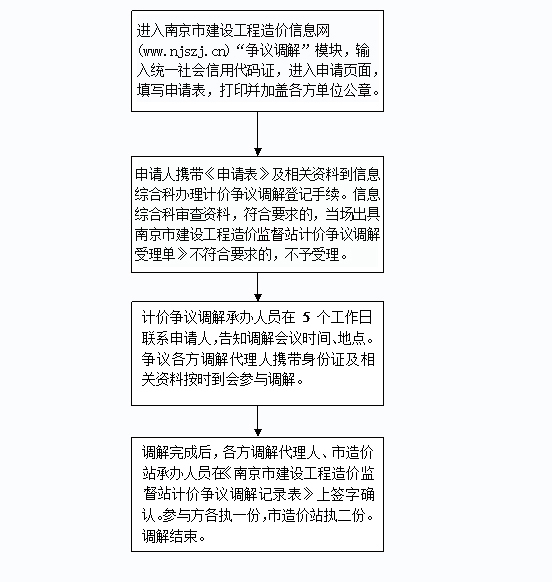 新奥天天免费资料单双的动态释义、解释与落实