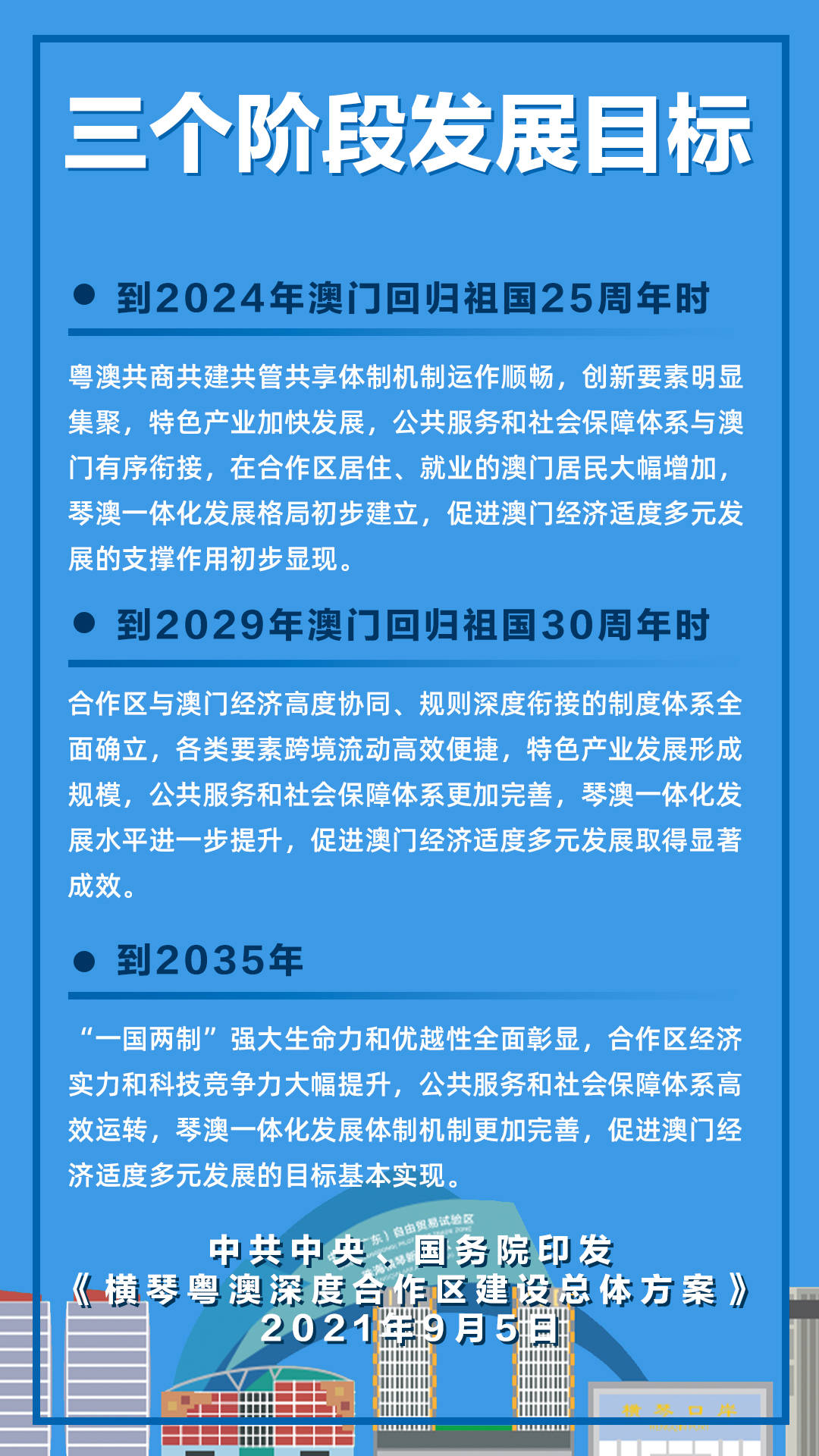 2025澳门正版免费精准大全,构建解答解释落实_et02.16.74