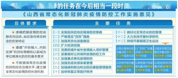 2025香港正版全年免费资料,综合解答解释落实_ptv98.85.63