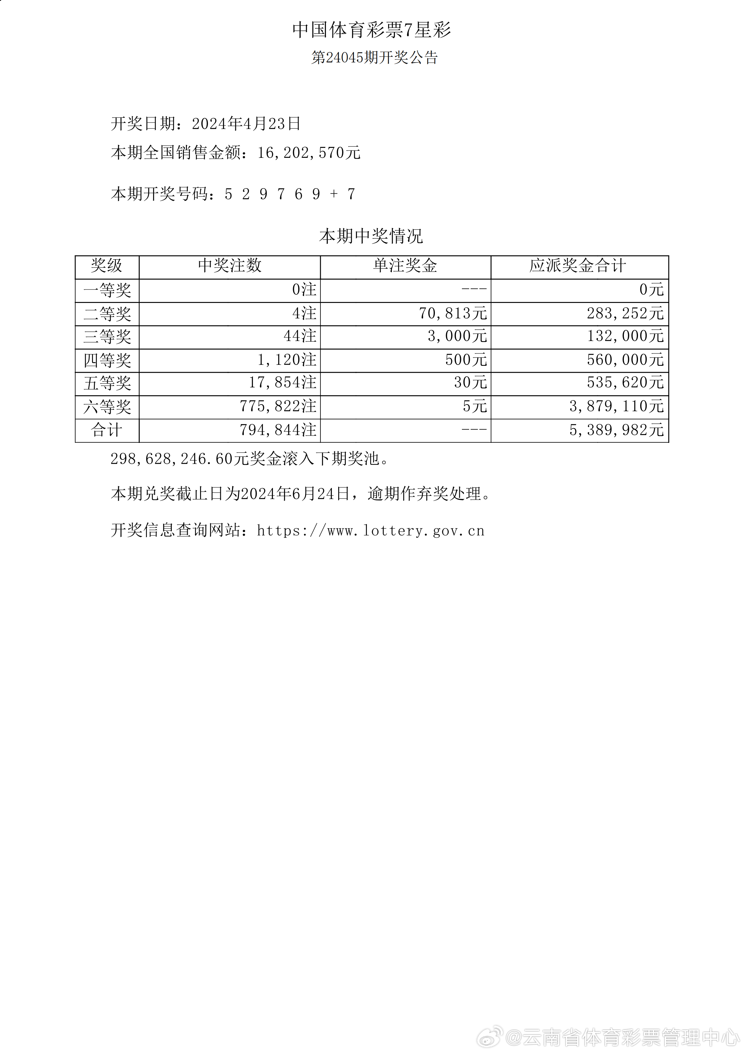 管家婆开奖结果1,统计解答解释落实_gqy13.62.74