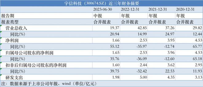 2025年49图库正版资料,科学解答解释落实_d183.10.91