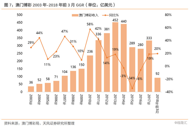 2025年澳门天天开好彩,深度解答解释落实