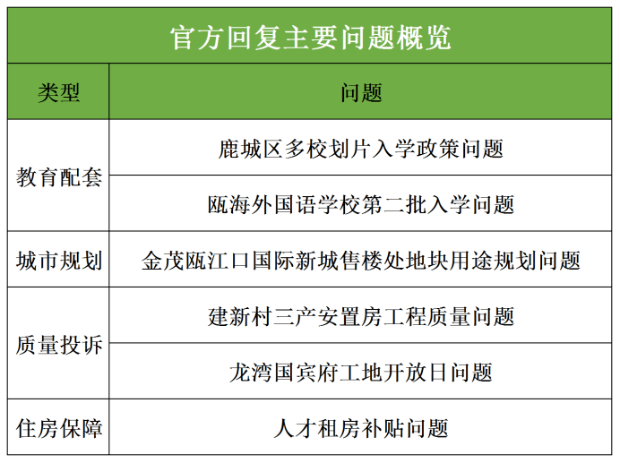 澳彩最准一码100%,实证解答解释落实_dg02.75.73